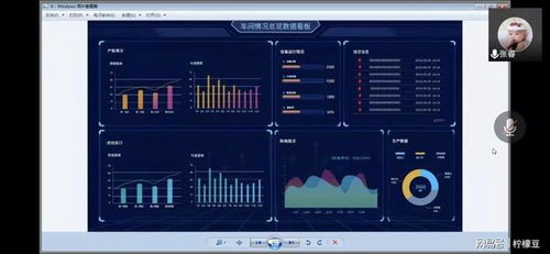 線上交流合作,以智助企升級