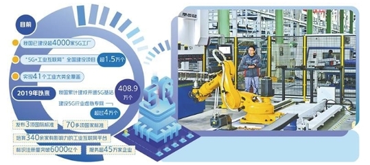 推動“5G+工業互聯網”規模應用
