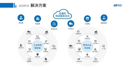 90后領隊,這家平均員工年齡26歲的鎮江企業服務13萬用戶,保持60%營收增長,助力傳統制造企業數字化轉型丨創客記